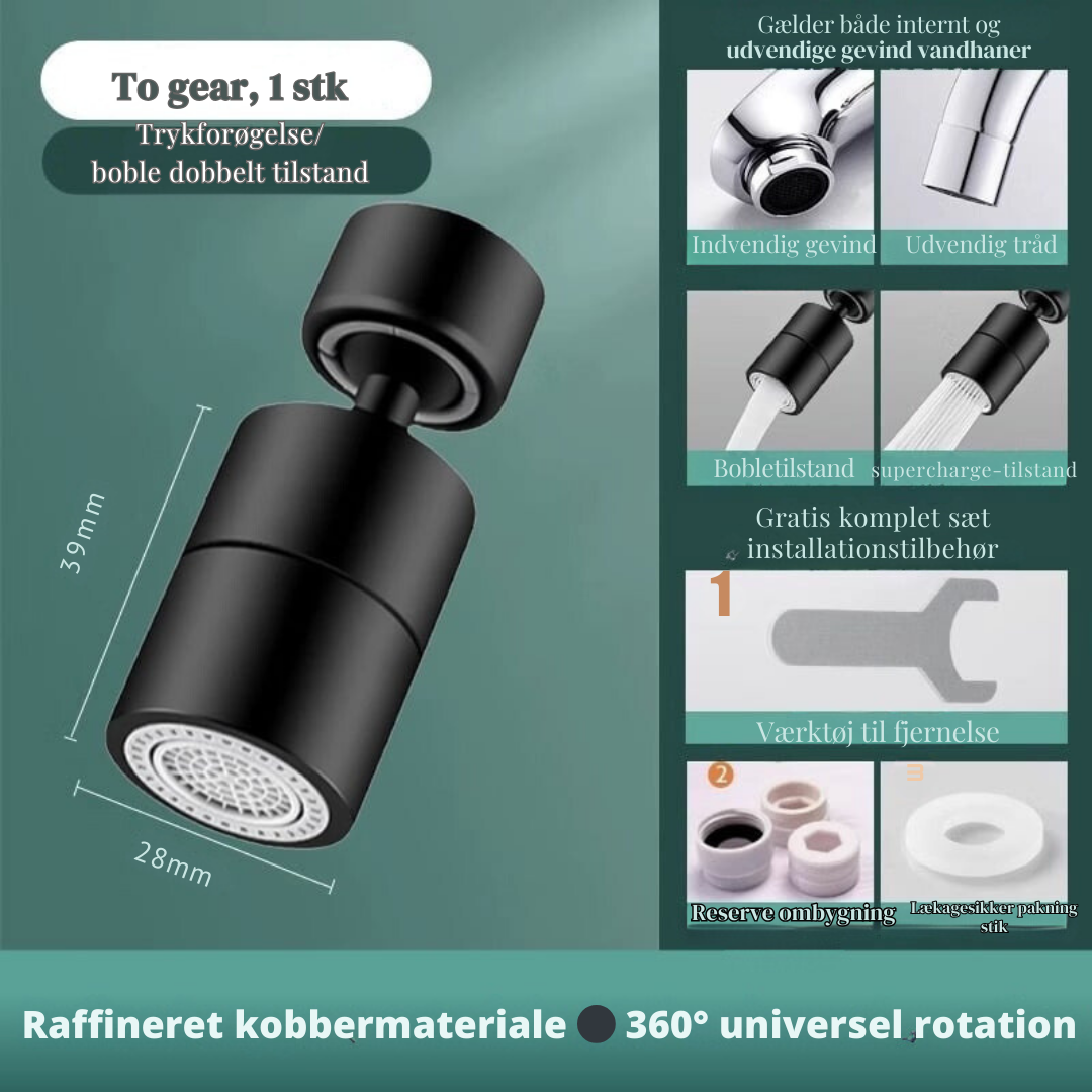 AquaOrbit | 360-graders kranutlopp