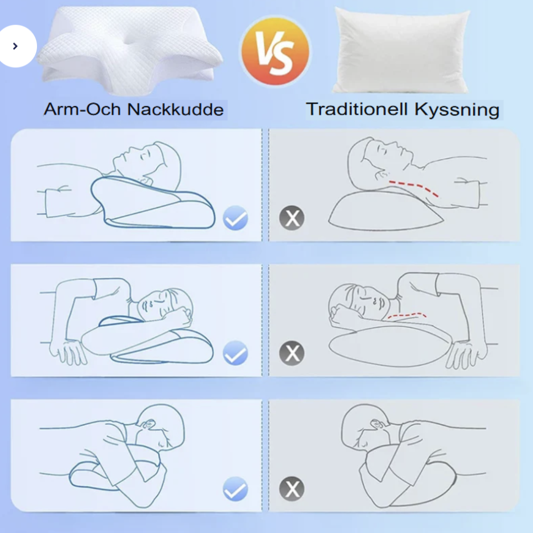 ComfortAlign Ortopedisk Kudde | Överlägsen Stöd & Smärtlindring