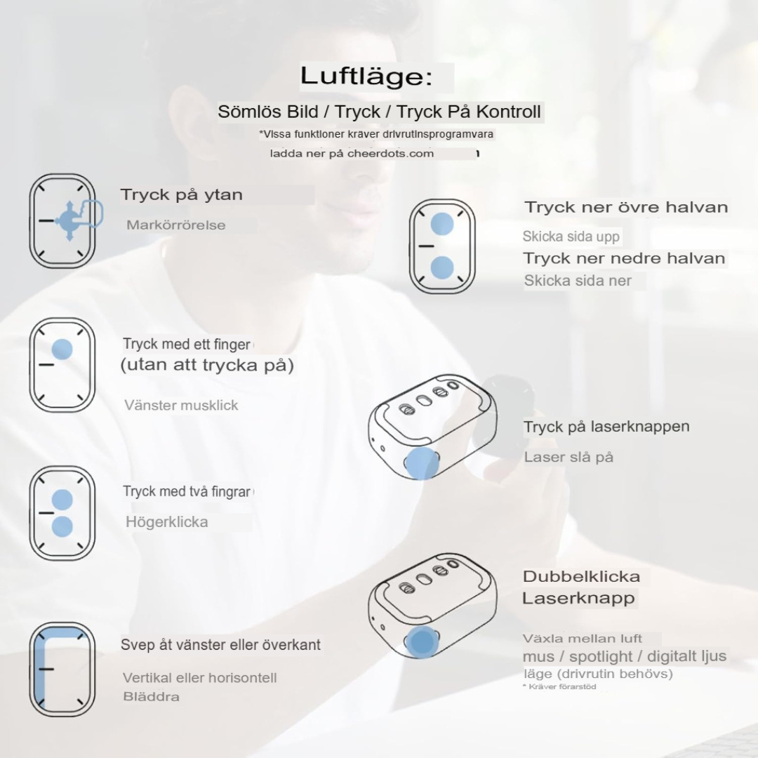 Mouse Pro: Allt-i-ett Magisk Touchpad, Laserpekare & Digital Penna