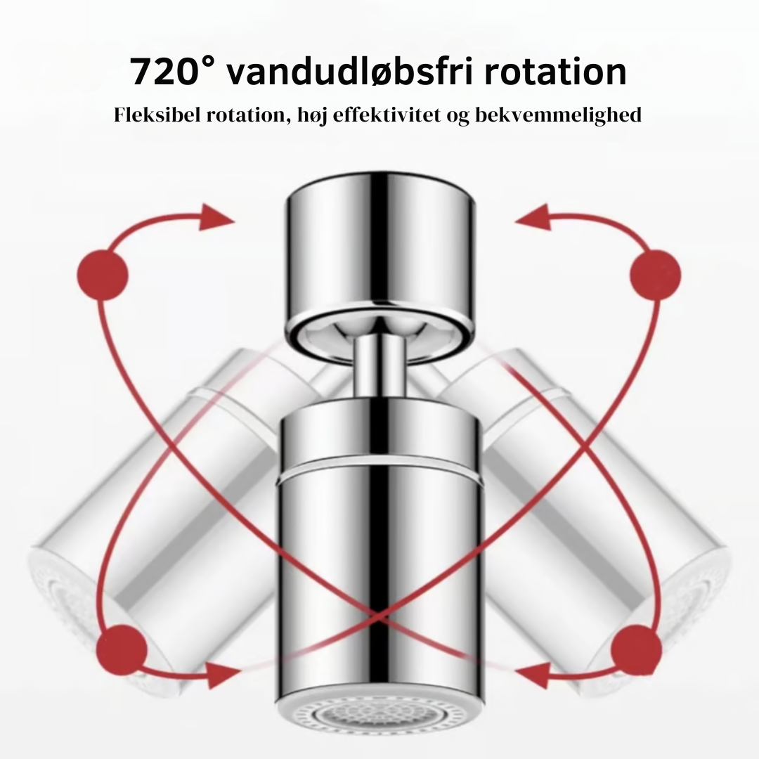 AquaOrbit | 360-graders kranutlopp
