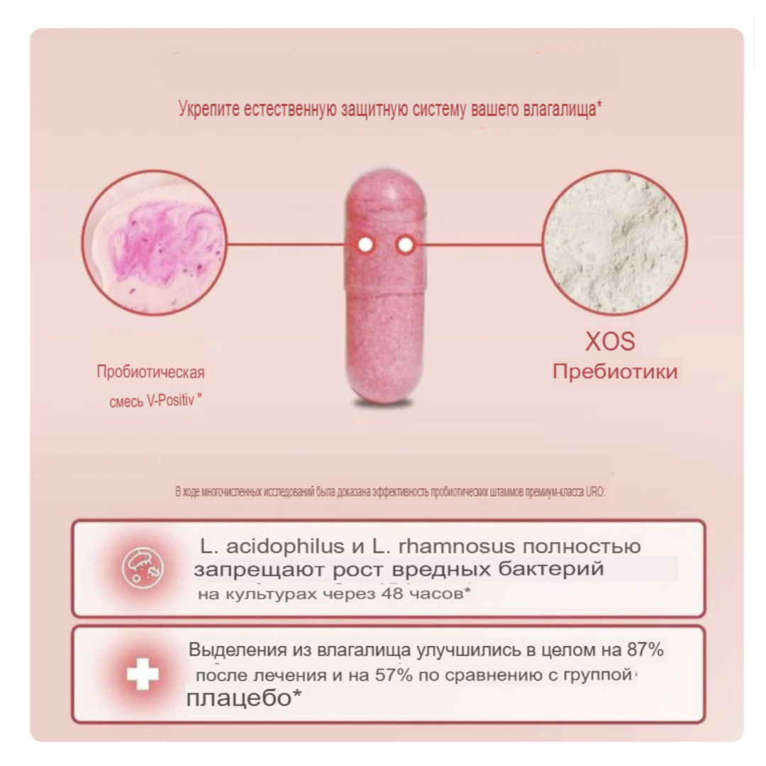 pH Harmony Kvinnors Probiotika | Med Prebiotika & Lactobacillus för Vaginal Hälsa