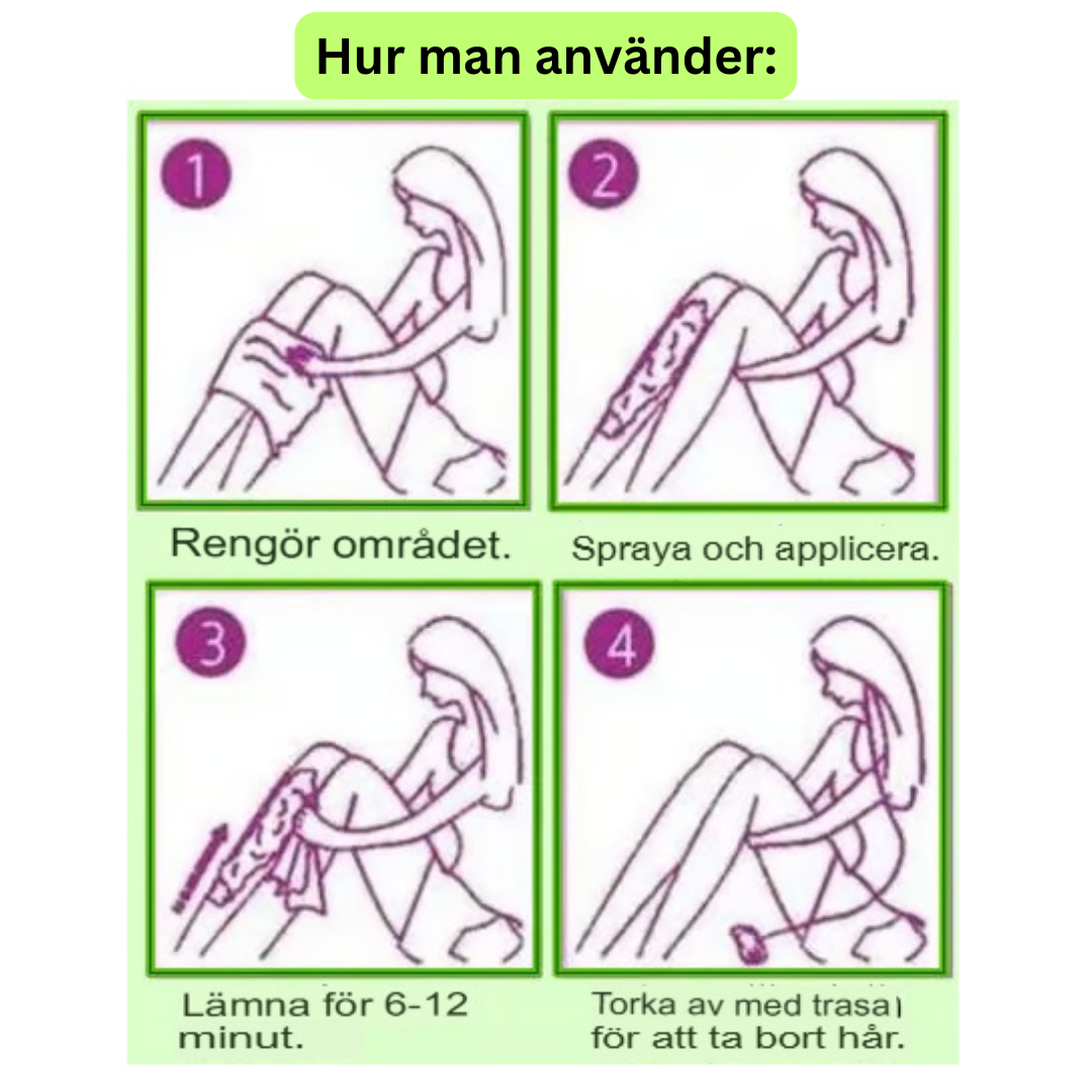 QuickEase 5-minuters Hårborttagningsspray | Skonsam & Långvarig