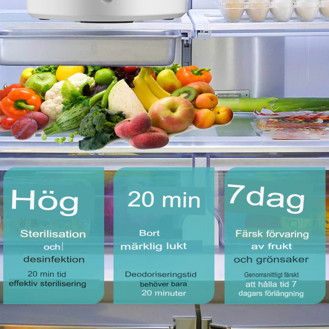 Mini FreshPro Luktborttagare | Ultimat Renare för Hem, Bil och Mer