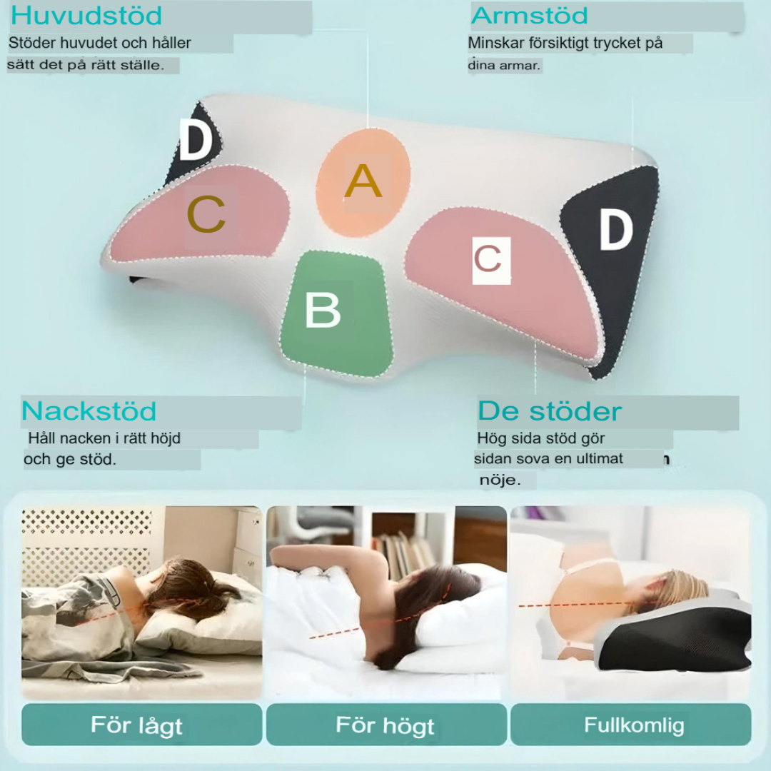 ComfortAlign Ortopedisk Kudde | Överlägsen Stöd & Smärtlindring