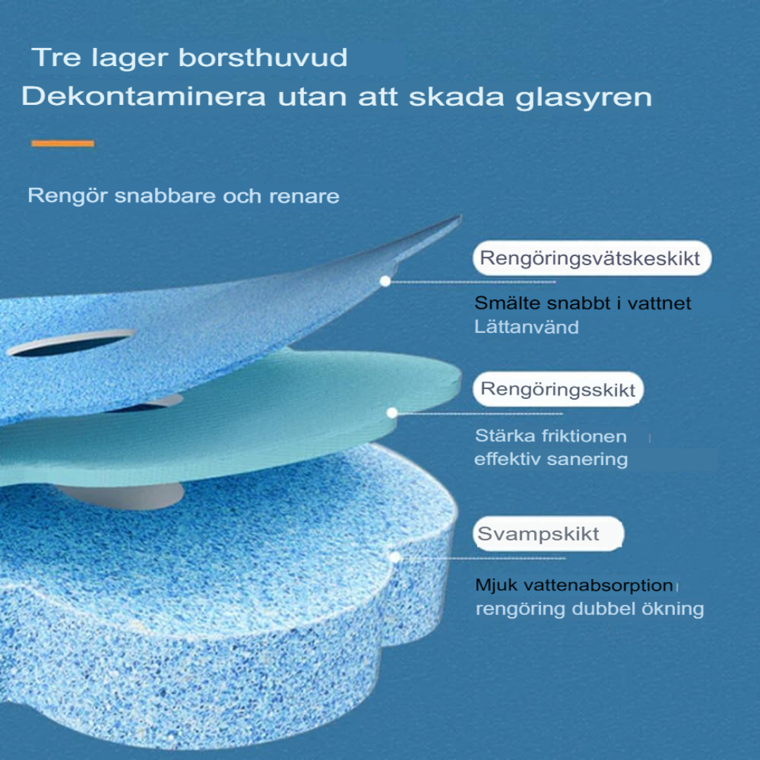 FlushAway Engångs Toalettrengöringskit | 18-delars Borstpåfyllnings- och Hållarset för Badrum