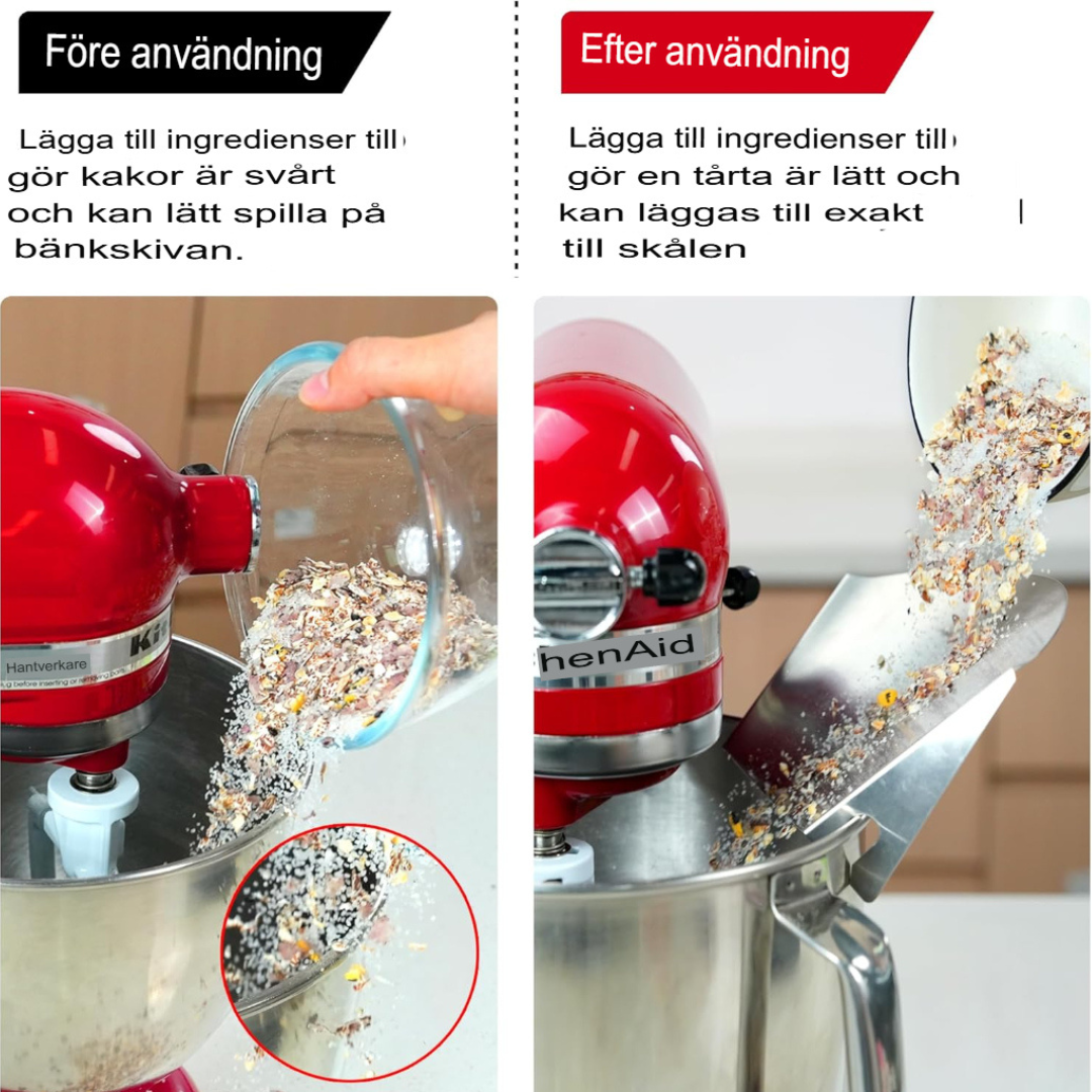 ProPour Rostfritt Stål Hällskydd | Kladdfritt Mixertillbehör för Exakt Hällning