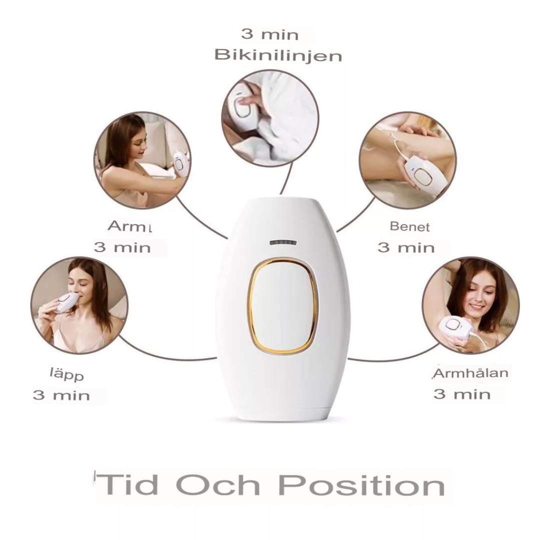 LaserSmooth | Permanent IPL-hårborttagningssystem