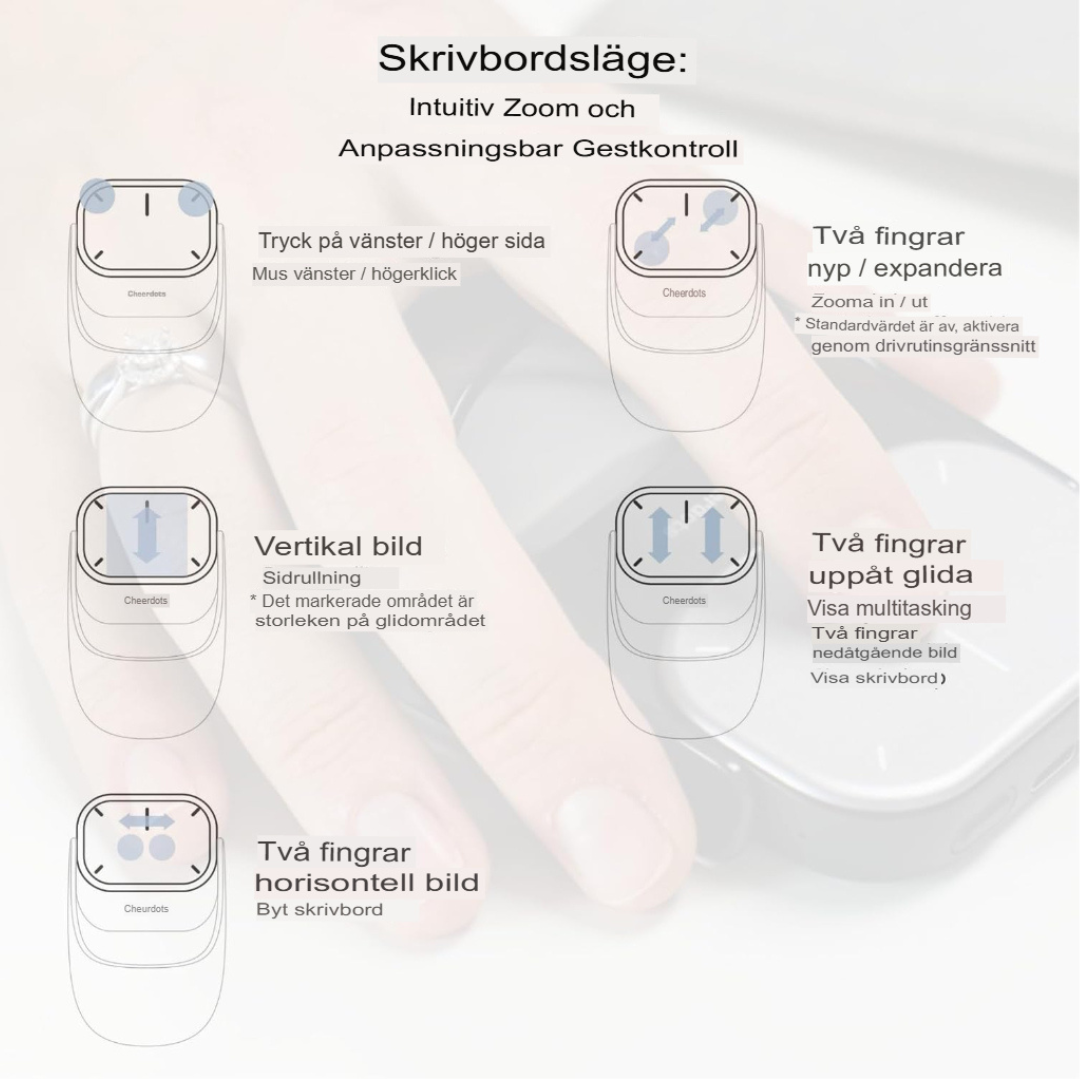 Mouse Pro: Allt-i-ett Magisk Touchpad, Laserpekare & Digital Penna
