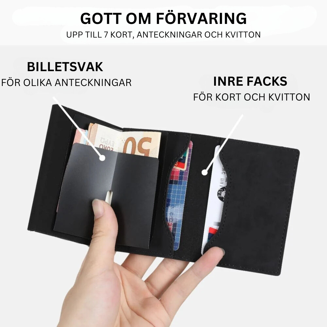 Stan™ Future Plånbok