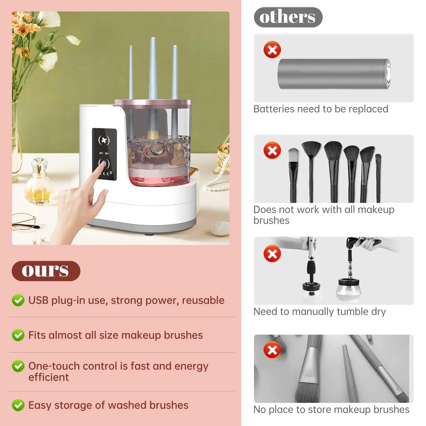 Elektrische make-upborstelreiniger Machine met make-upborstel Droger-houder-draagbare USB-cosmetische penselen Sneldrogend gereedschap Schonere wasmachine