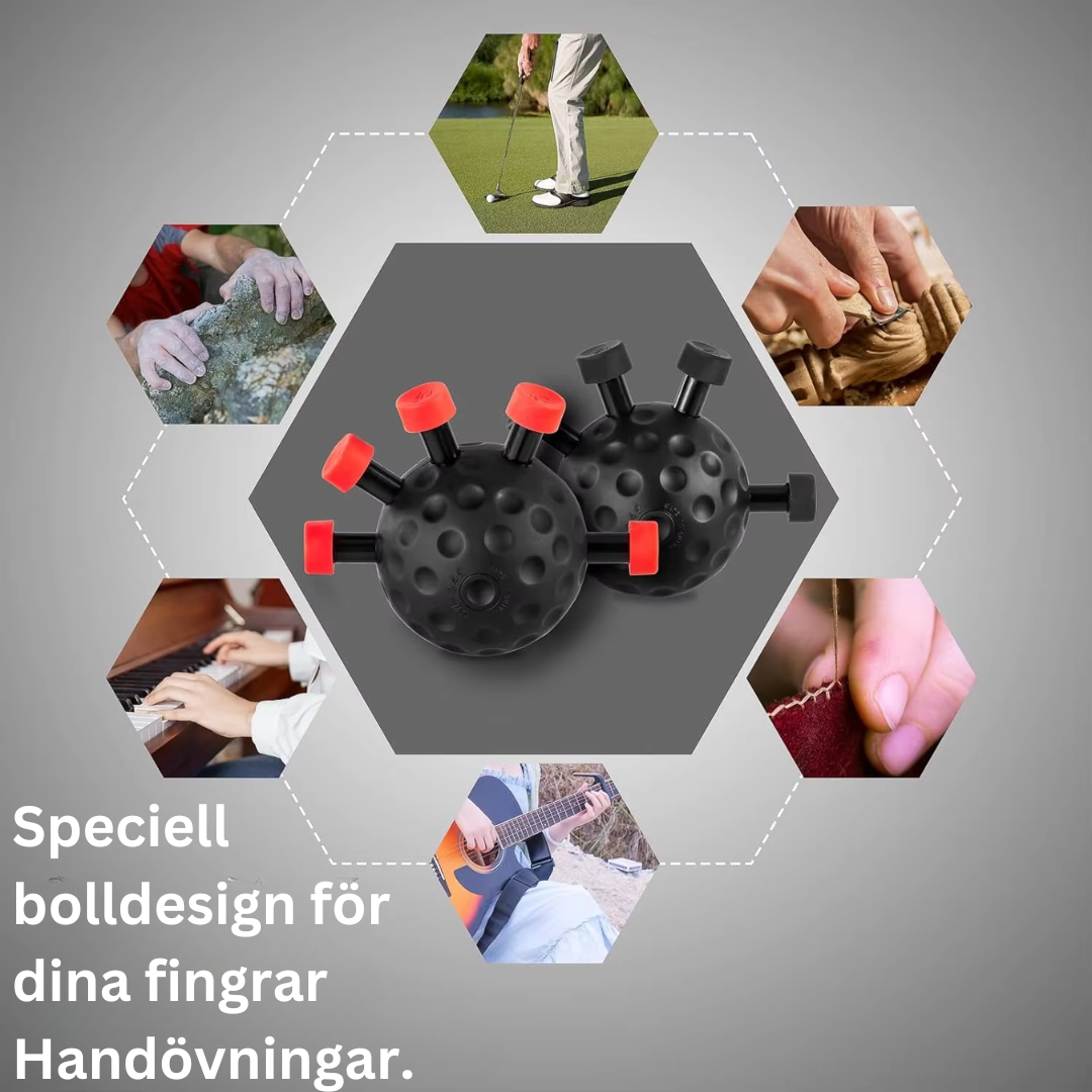 MaxGrip Hand- & Underarmsstärkare | Ultimata Greppträningsverktyget