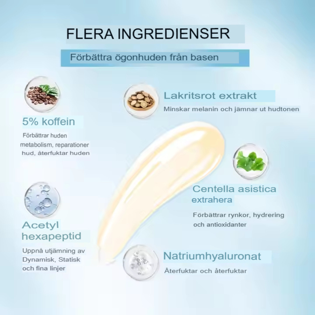 Revella - 5% Koffein Ögonserum | Uppiggande Behandling Mot Mörka Ringar