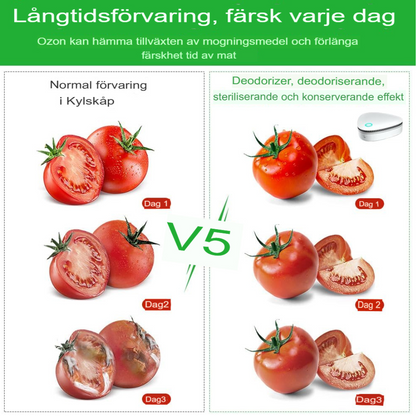 Mini FreshPro Luktborttagare | Ultimat Renare för Hem, Bil och Mer