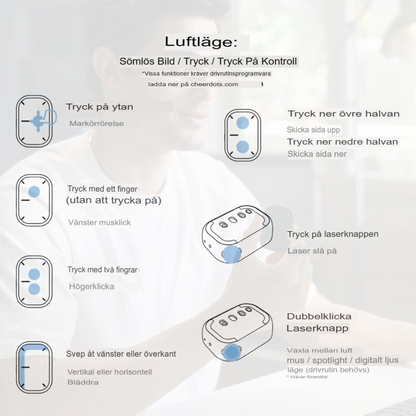 Mouse Pro: Allt-i-ett Magisk Touchpad, Laserpekare & Digital Penna