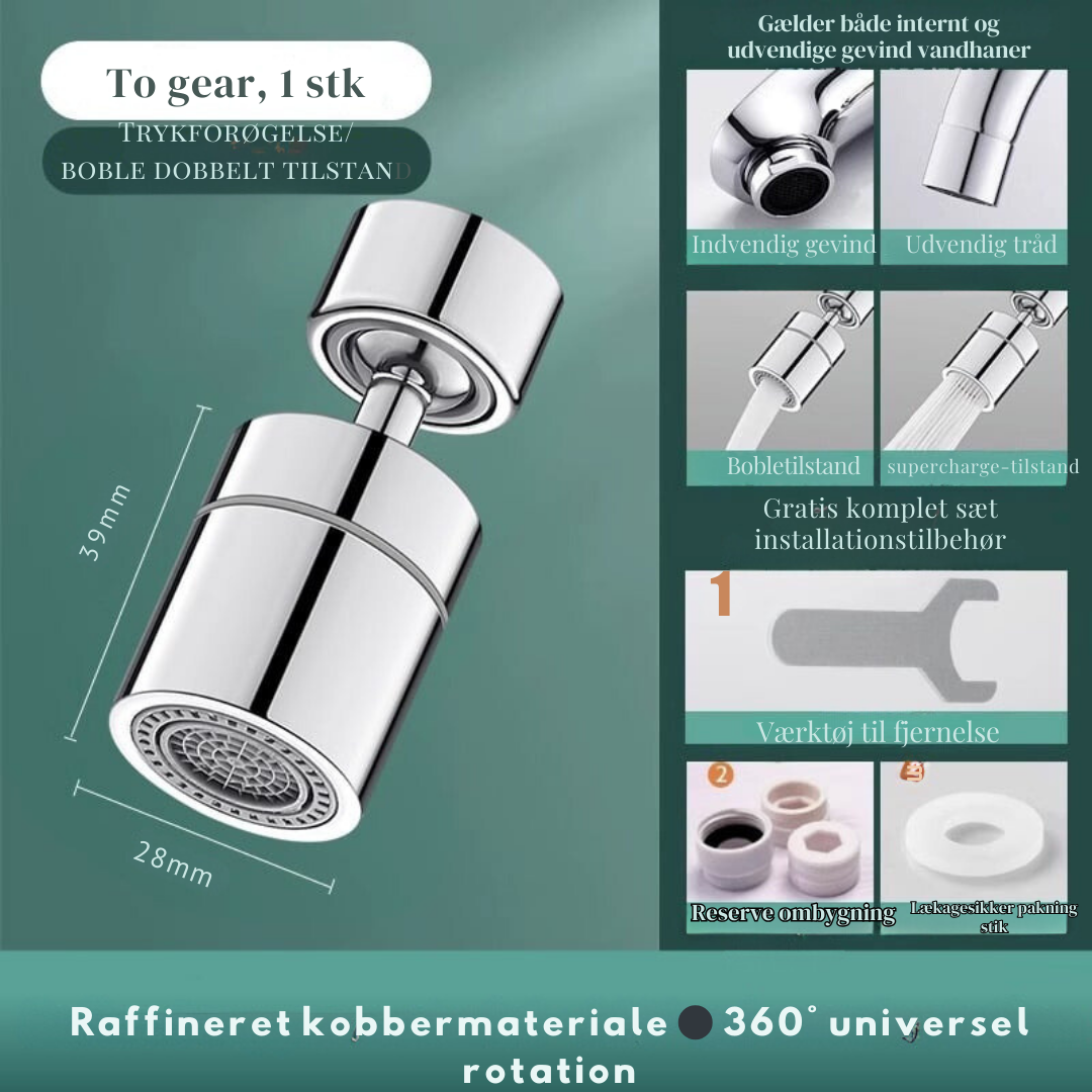 AquaOrbit | 360-graders kranutlopp