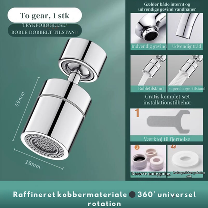 AquaOrbit | 360-graders kranutlopp