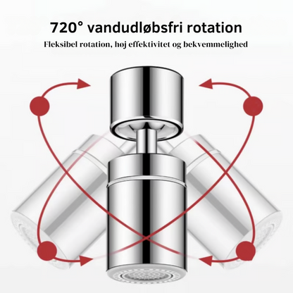 AquaOrbit | 360-graders kranutlopp