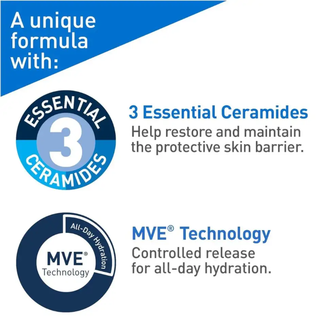 CeraVe Återfuktande Lotion | Daglig Fuktighetskräm med Hyaluronsyra & Ceramider för Torr Hud