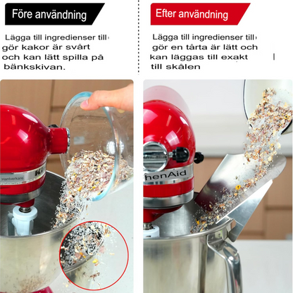 ProPour Rostfritt Stål Hällskydd | Kladdfritt Mixertillbehör för Exakt Hällning