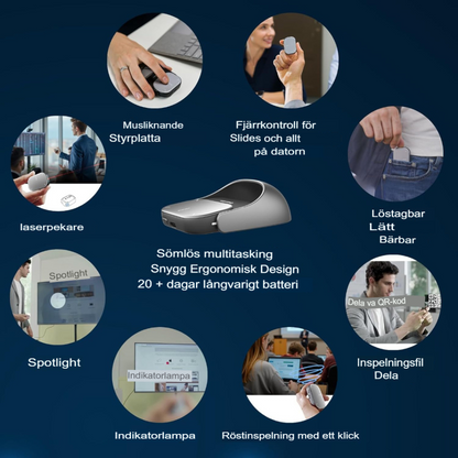 Mouse Pro: Allt-i-ett Magisk Touchpad, Laserpekare & Digital Penna
