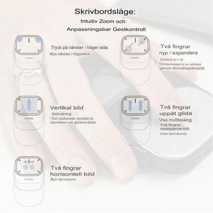 Mouse Pro: Allt-i-ett Magisk Touchpad, Laserpekare & Digital Penna