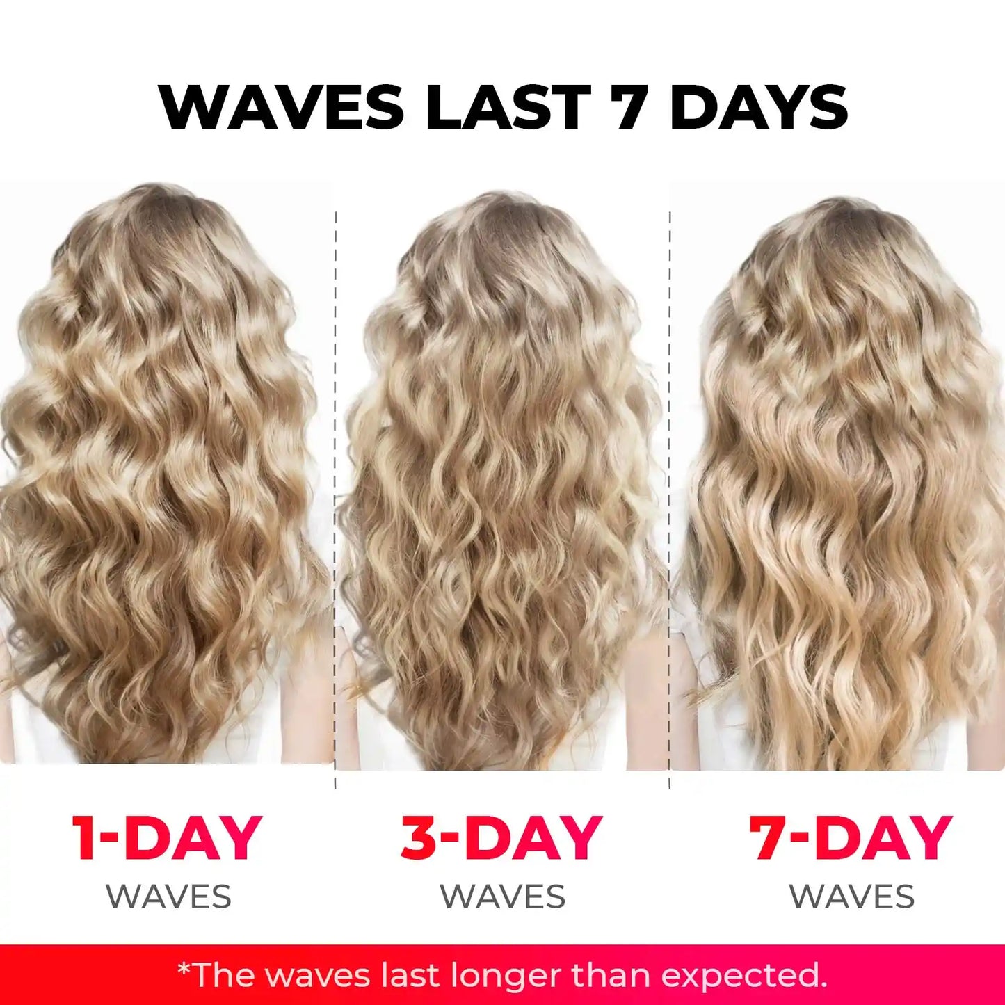 LUMI WAVE Pro