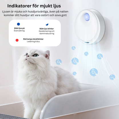 FriskPurr I Automatisk luktrenare/desodoriserare för smarta kattlådor